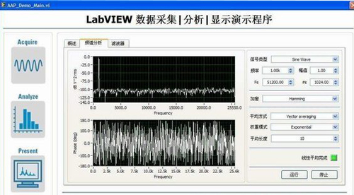 Labview 組態(tài)畫(huà)面