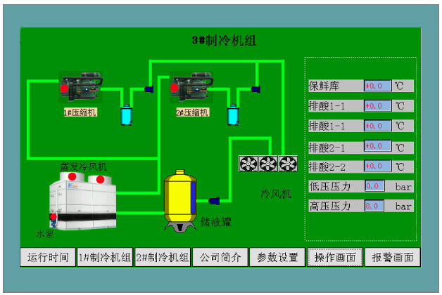 北京某公司設備制冷機組控制系統(tǒng)