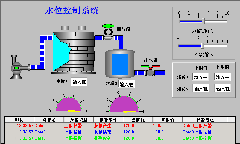 水位自動控制系統(tǒng)